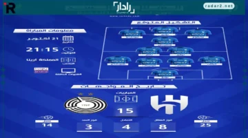 موعد ومكان بث مباراة الهلال والسد في دوري أبطال آسيا 2025